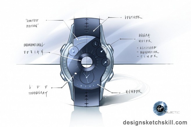 產(chǎn)品設(shè)計效果圖二維手繪表達 從草圖到渲染的視覺藝術(shù)